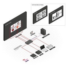 Lindy 38131 conmutador de vídeo HDMI