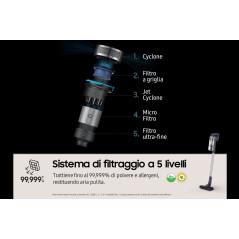 Samsung Aspirapolvere senza filo Jet™ 65 pet 150W VS15A60AGR5