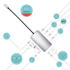 i-tec Metal USB-C Nano Dock HDMI VGA with LAN + Charger 100W