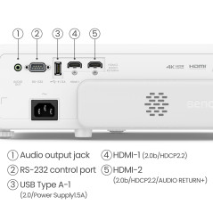 BenQ TK710STi videoproiettore Proiettore a raggio standard 3200 ANSI lumen DLP UHD 4K (3840x2160) Compatibilità 3D Nero, Bianco