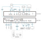 ATEN Switch KVM over 4K DisplayPort a singola porta per 1 accesso condiviso locale/remoto