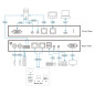 ATEN Switch KVM over IP VGA a singola porta per 1 accesso condiviso locale/remoto