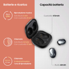 Samsung Galaxy Buds Live, Mystic Black Auricolare True Wireless Stereo (TWS) In-ear Musica e Chiamate Bluetooth Nero