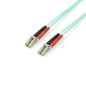 StarTech.com Cavo patch duplex LSZH fibra multimod. 50/125 2 m 10 Gb Aqua LC-LC