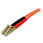 StarTech.com Cavo patch duplex in fibra multimodale 50/125 15 m LC - LC