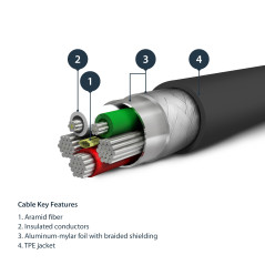 StarTech.com Cavo da USB-A a Lightening da 2m di colore nero - Robusto e resistente cavo di alimentazione sincornizzazione in