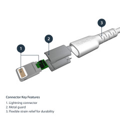 StarTech.com Cavo da USB-A a Lightening da 2m di colore bianco - Robusto e resistente cavo di alimentazione sincornizzazione in