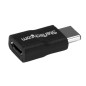 StarTech.com Adattatore USB-C a Micro-USB - M/F - USB 2.0