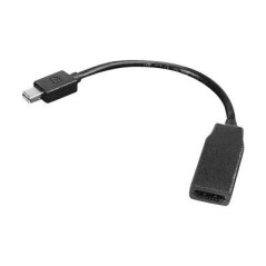 Lenovo 0B47089 cavo e adattatore video 0,2 m Mini DisplayPort HDMI Nero