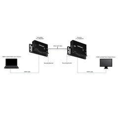 StarTech.com Extender HDMI su CAT5e   CAT6 100 m - HDMI su CAT5e - HDBaseT Extender - 4K 30Hz - HDMI Video Extender