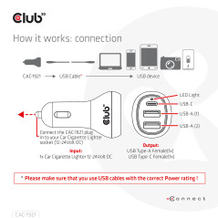 CLUB3D USB KFZ-Ladegerät 1xUSB C 2xUSB A 36W 12 24V retail