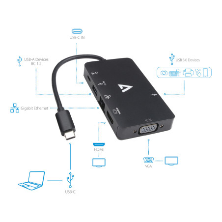 V7 V7UC-U3CRJ45HDVG-BLK adattatore grafico USB 3840 x 2160 Pixel Nero