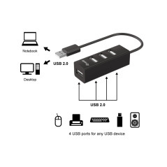 Equip 128955 hub di interfaccia USB 2.0 480 Mbit/s Nero