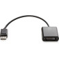 HP Adattatore a DVI-D DisplayPort