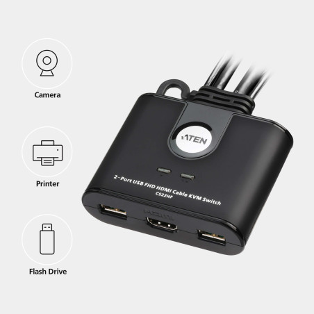 ATEN Switch KVM cablato HDMI FHD USB a 2 porte