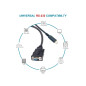 Equip 133392 cavo seriale Nero 1,5 m USB tipo-C DB-9