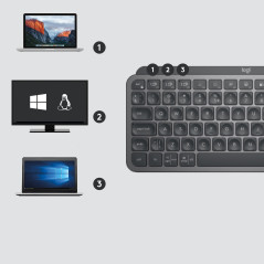 Logitech MX Keys Mini for Business tastiera Ufficio RF senza fili + Bluetooth QWERTZ Svizzere Grafite