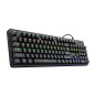 Trust GXT 863 Mazz tastiera Gaming USB QWERTY Italiano Nero