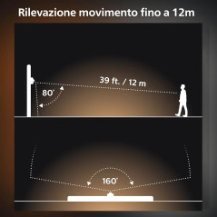 Philips Hue Sensore di Movimento per Esterni