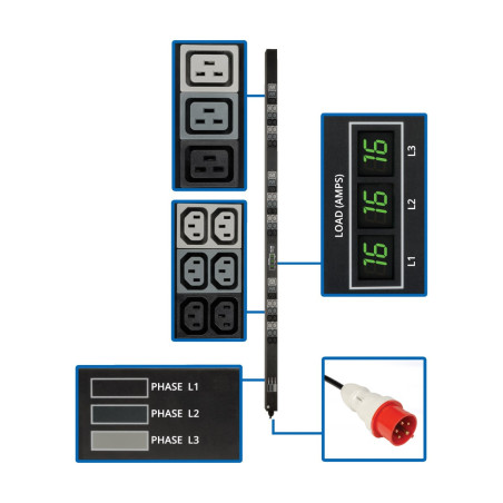 Tripp Lite PDU3XMV6G20 unità di distribuzione dell'energia (PDU) 45 presa(e) AC 0U Nero