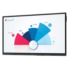 Sharp PNL752B Pannello piatto interattivo 190,5 cm (75") LCD Wi-Fi 400 cd m² 4K Ultra HD Nero Touch screen Android 16 7