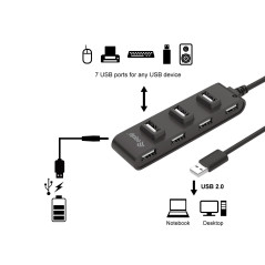 Equip 128957 hub di interfaccia USB 2.0 480 Mbit s Nero