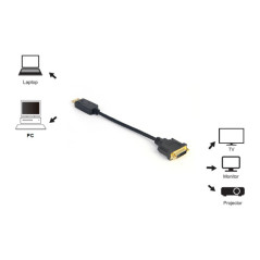 Equip 133443 cavo e adattatore video 0,25 m DVI-I HDMI tipo A (Standard) Nero