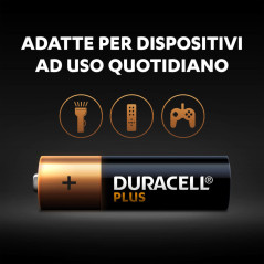 Duracell PLUS AA Batteria monouso Stilo AA Alcalino