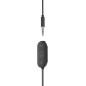 Logitech Zone Auricolare Cablato In-ear Ufficio USB tipo-C Grafite