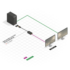 Lindy 41006 cavo e adattatore video 0,15 m VGA (D-Sub) DisplayPort Nero