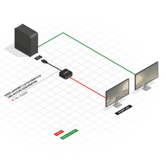 Lindy 41068 cavo e adattatore video 1,5 m DisplayPort HDMI tipo A (Standard) Nero