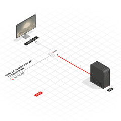 Lindy 38146 cavo e adattatore video HDMI tipo A (Standard) DisplayPort Bianco