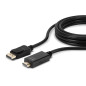 Lindy 36920 cavo e adattatore video 0,5 m DisplayPort HDMI tipo A (Standard) Nero