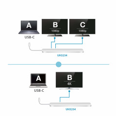 ATEN Dock multiporta USB-C con pass-through dell'alimentazione