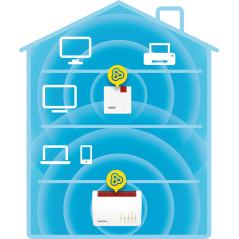 FRITZ!Repeater 600 International Ripetitore di rete 600 Mbit s Bianco