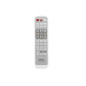 BenQ 5J.J7N06.001 telecomando Proiettore Pulsanti