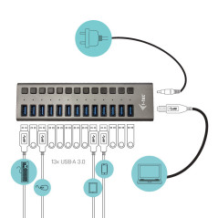 i-tec U3CHARGEHUB13 Caricabatterie per dispositivi mobili Universale Grigio AC Interno