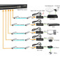 LevelOne GVT-1001 convertitore multimediale di rete 1000 Mbit/s Giallo