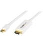 StarTech.com Cavo convertitore adattatore Mini DisplayPort a HDMI - mDP a HDMI da 2m - 4K bianco