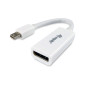 Equip 133440 cavo e adattatore video 0,15 m Mini DisplayPort DisplayPort Bianco