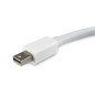 Equip 133440 cavo e adattatore video 0,15 m Mini DisplayPort DisplayPort Bianco