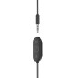 Logitech Zone Auricolare Cablato In-ear Ufficio USB tipo-C Grafite