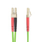 StarTech.com Cavo in Fibra Ottica Multimodale da LC a LC (UPC) OM5 da 7m, Cavo Patch Duplex LOMMF 50/125µm, VCSEL, 40G/100G,