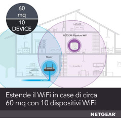 NETGEAR EX3110 Ricevitore e trasmettitore di rete Bianco 10, 100, 300 Mbit s