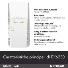 NETGEAR EX6250 Ripetitore di rete Bianco 10, 100, 1000 Mbit s