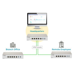 D-Link DBG-2000 gateway controller 10, 100, 1000 Mbit s