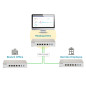 D-Link DBG-2000 gateway/controller 10, 100, 1000 Mbit/s