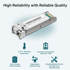 TP-Link TL-SM321A modulo del ricetrasmettitore di rete Fibra ottica 1250 Mbit s SFP