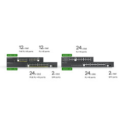 Zyxel GS1900-24EP Gestito L2 Gigabit Ethernet (10 100 1000) Supporto Power over Ethernet (PoE) Nero