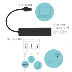 i-tec Advance U3GL3SLIM pannello drive bay Nero